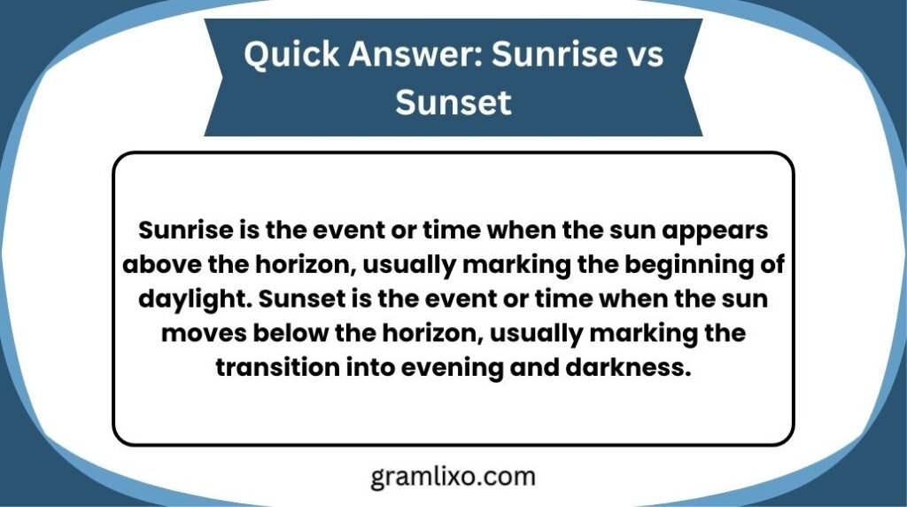 sunrise vs sunset