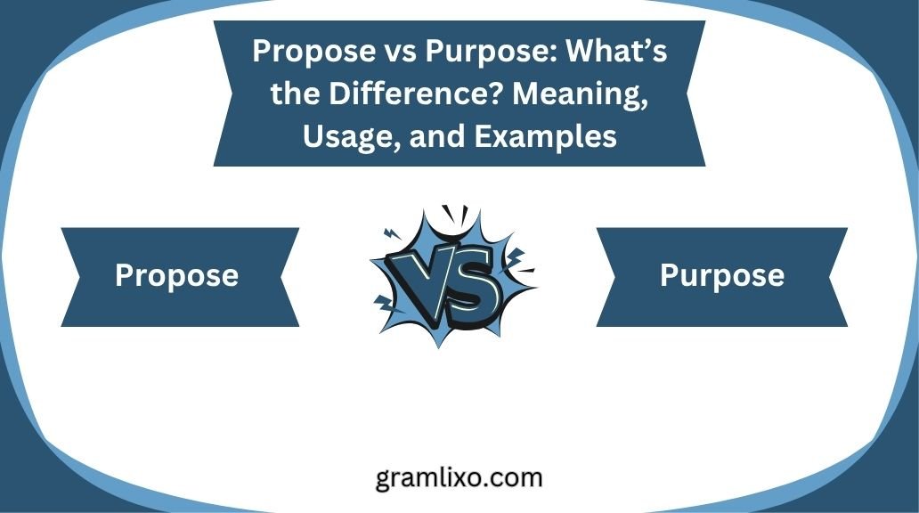 propose vs purpose